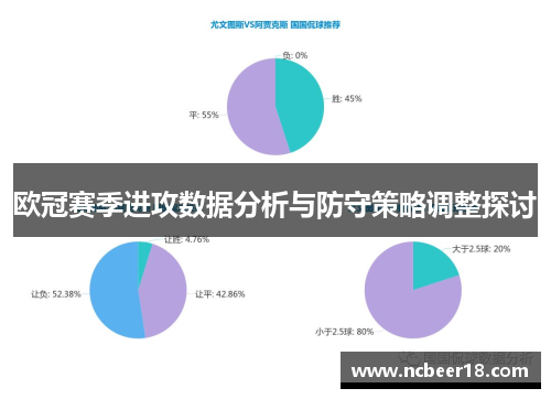 欧冠赛季进攻数据分析与防守策略调整探讨